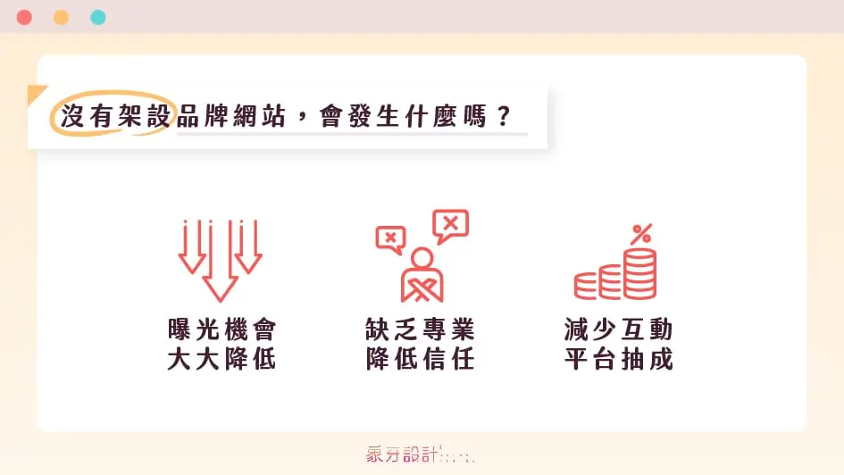 形象網站設計｜掌握行銷力與品牌力，報價、範例一次看！官網設計推薦象牙工作室
