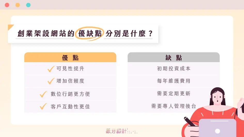 形象網站設計｜掌握行銷力與品牌力，報價、範例一次看！官網設計推薦象牙工作室
