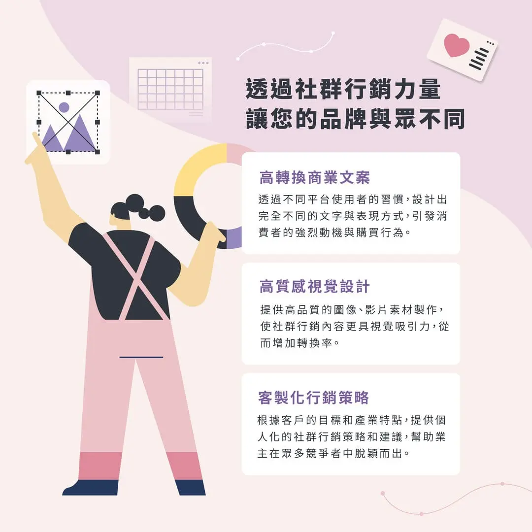 包月設計方案｜美編、電商Banner、社群圖文，交給包月設計師讓你成效加成！