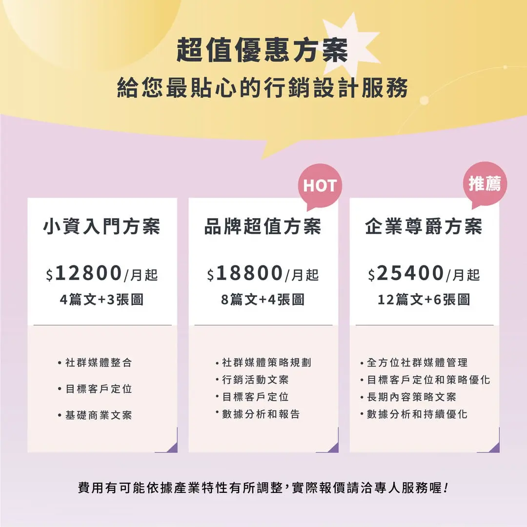 包月設計方案｜美編、電商Banner、社群圖文，交給包月設計師讓你成效加成！