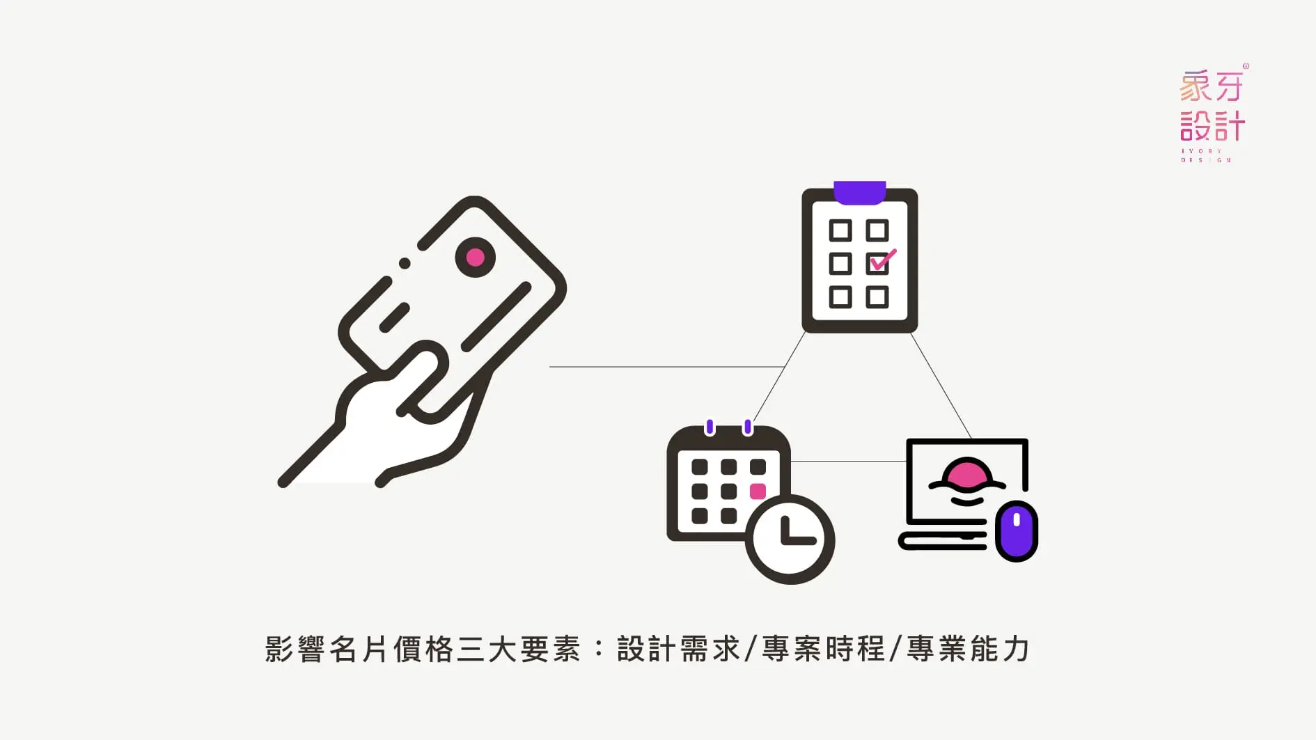 名片設計費用的行情大約是多少