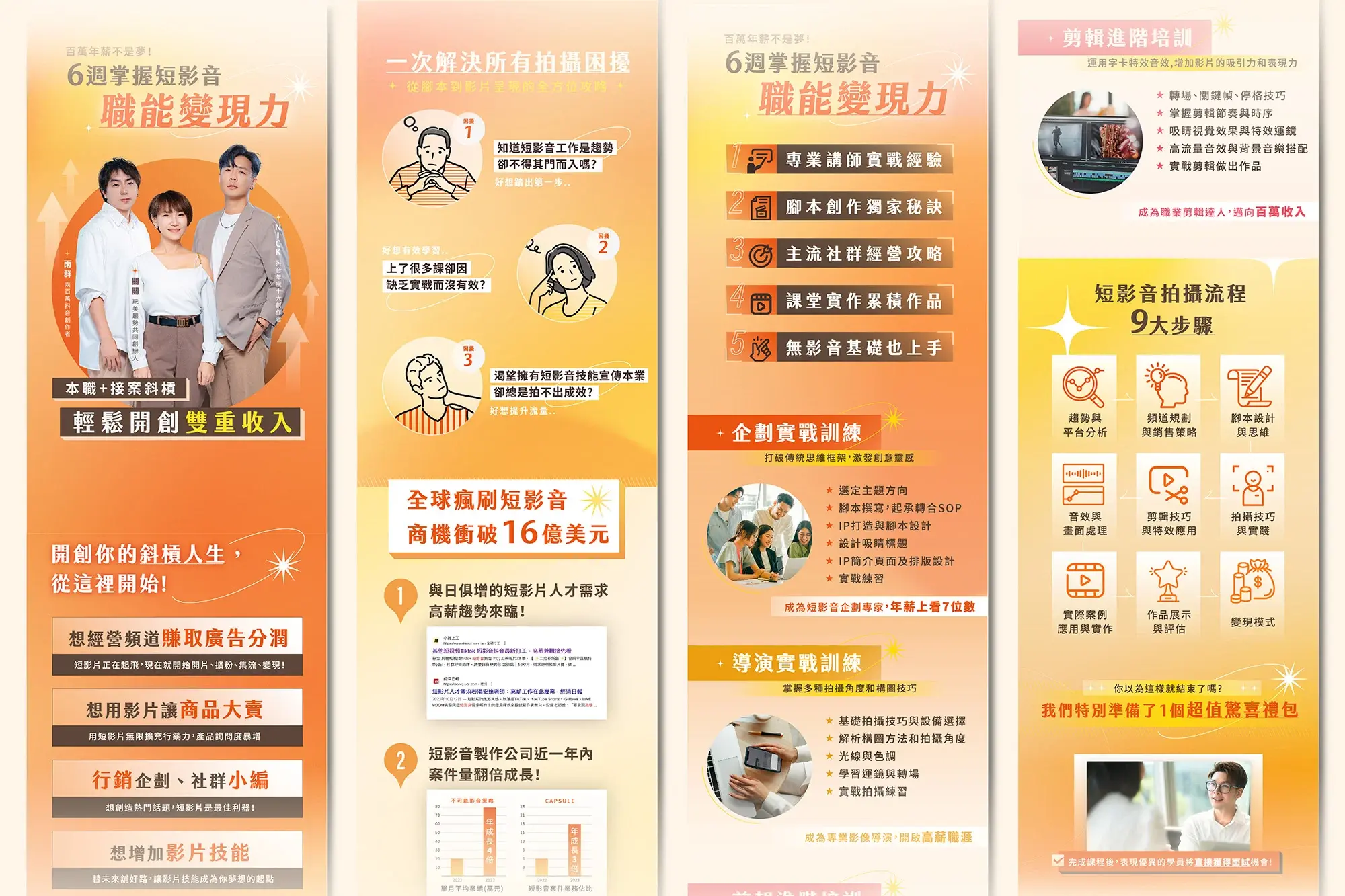 玩美網頁01